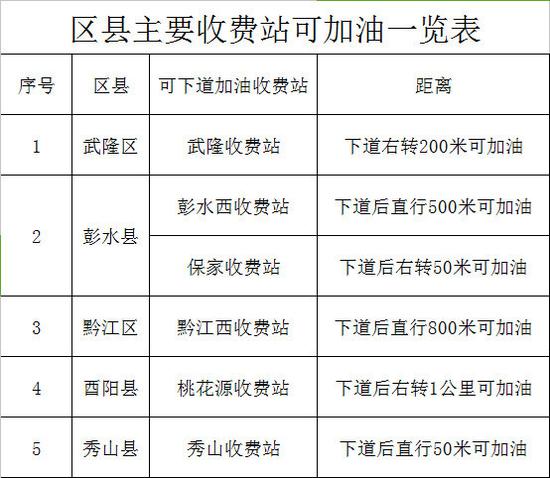 (重庆广电特约记者 白伟 石威 杨磊 鲁冀)