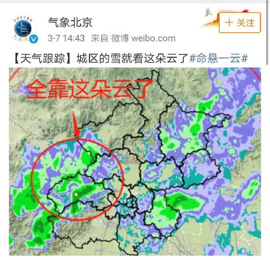 气象图