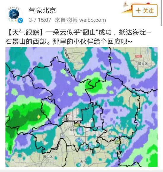 气象图