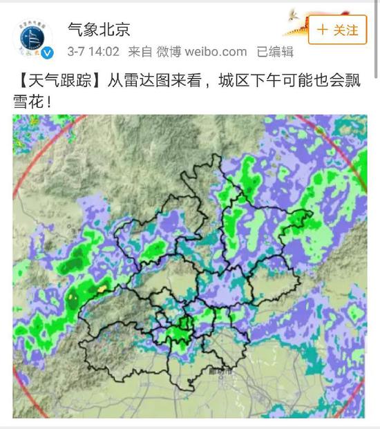 气象图
