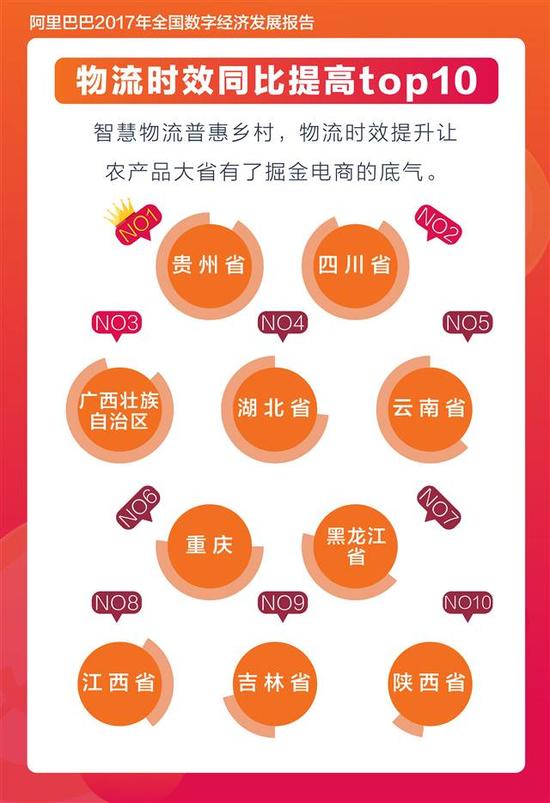华西村人均收入_2017年重庆人均收入(3)