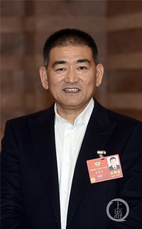 △全国政协委员、重庆市工商联主席、隆鑫控股董事局主席涂建华