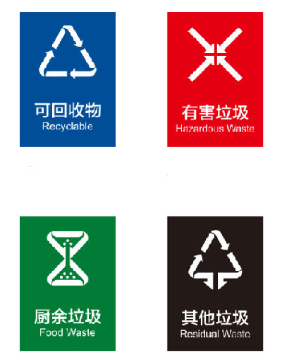 图为重庆市生活垃圾分类标识。新华网发