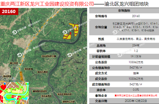 龙兴gdp_土拍||龙兴236亩地底价成交,成交楼面价5427元/㎡