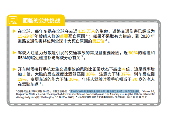 2018中国青年交通事故调研白皮书今发布 道路