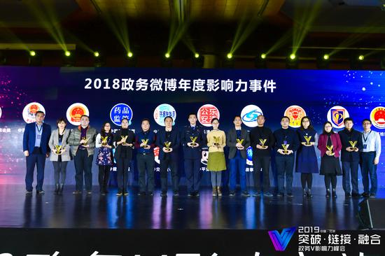 政务微博年度影响力事件