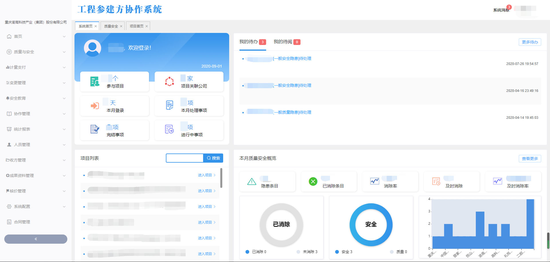 工程参建方协作系统