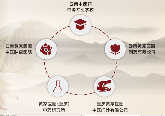 全国最好的肿瘤中医专家排名 0e8a-kakmcxe7500571.png