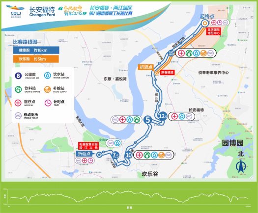 赛事线路图