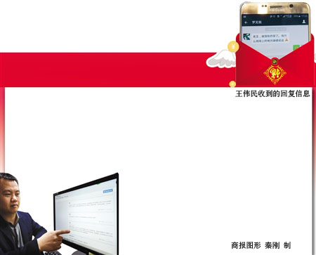 王伟民