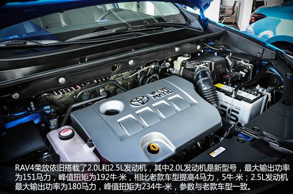 荣耀绽放 实拍一汽丰田RAV4荣放_重庆汽车网