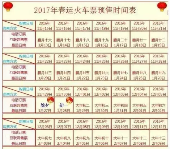 没接到人口普查电话去哪登记_普查人口登记表格图片(3)