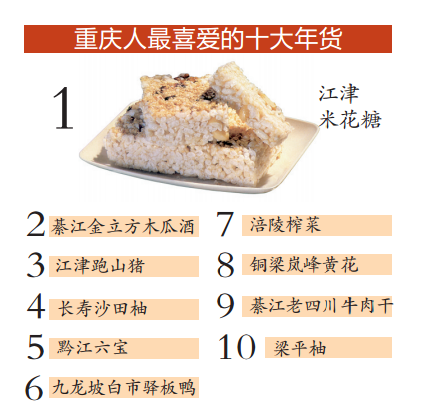 重庆人口网信息平台_如何安装重庆市人口信息平台(2)