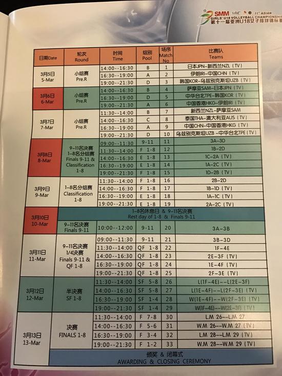 亚洲U18女子排球锦标赛开战 - 手机新浪网