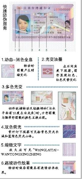 (图片由市公安局出入境管理局提供)