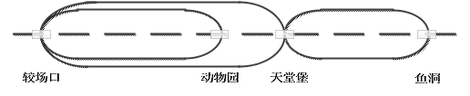 调整后的交路图