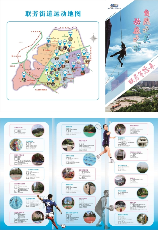 运动地图