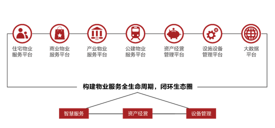 中搜的运营优势,中搜的运营优势是什么