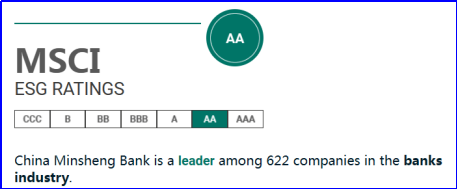 民生银行ESG评级跃升至AA级