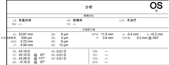 江大叔双眼master700检查结果