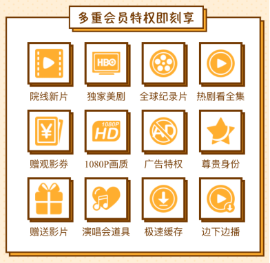 会员权益多,手机看院线