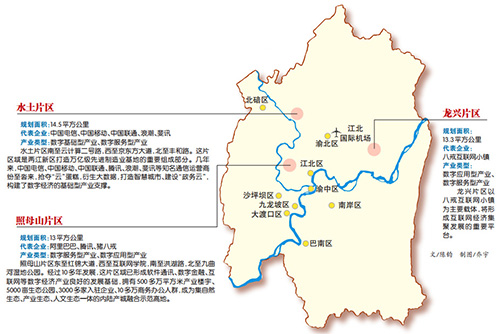 两江新区经济总量多少_两江新区人民小学(2)