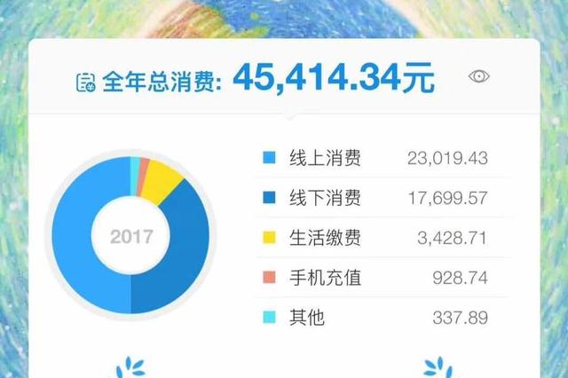 重庆定做支付宝流水 新浪网