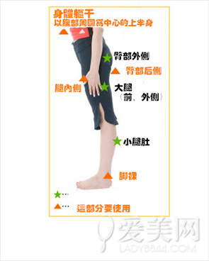  史上最强瘦腿方法 走路方式正确 2周减5cm 