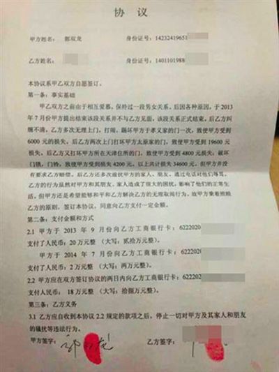 男女双方签署的协议书。