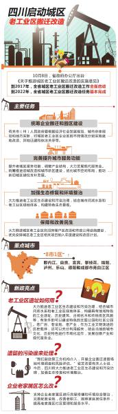 制图姜宣凭