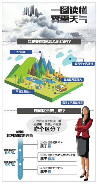 制图姜宣凭
