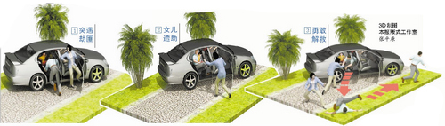 3D制图 本报版式工作室 张平原