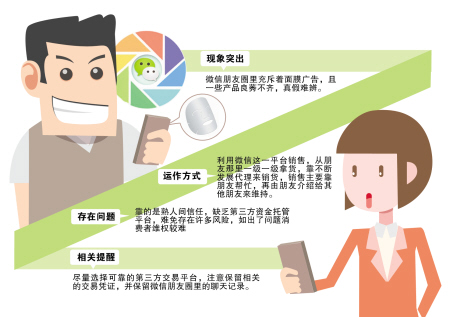 制图/王斌
