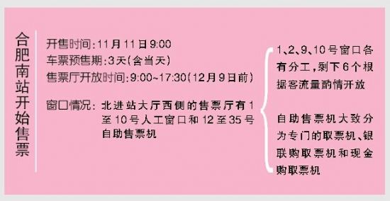 合肥高铁南站对外售票 车票预售期3天