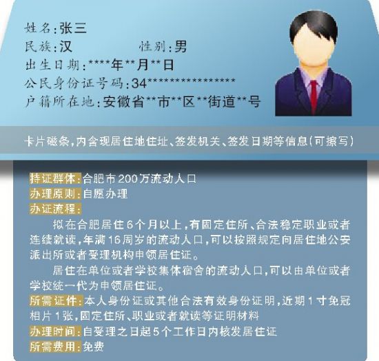 合肥12月10日实施居住证制度 17年暂住证永久