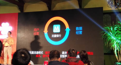 中国联通正式推出流量银行 打造流量生态系统