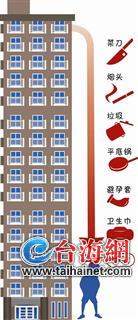 厦门频现高空抛物现象