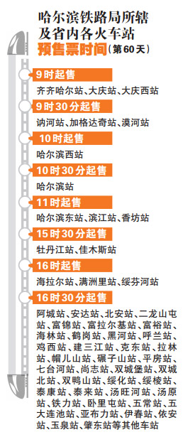 省内站点,网上电话放火车票时间表公布