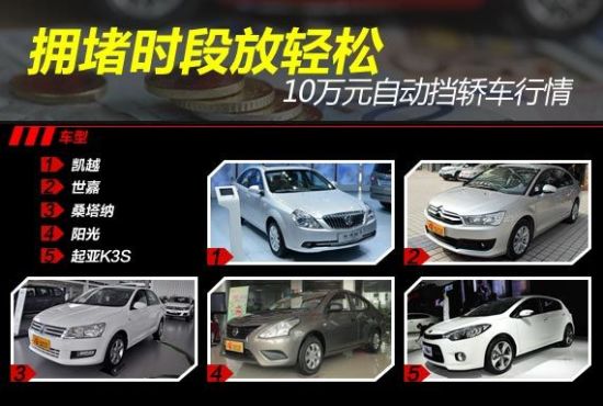 拥堵时段放轻松 10万元自动挡轿车行情 拥堵时段放轻松 10万元自动挡轿车行情