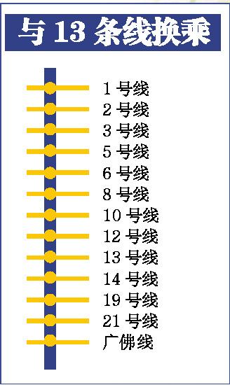 文、图/广州日报记者杜娟