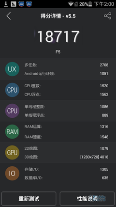 BenQ F5跑分