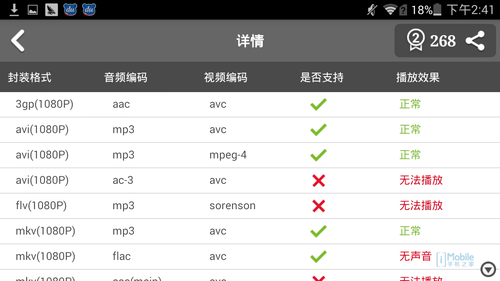 BenQ F5跑分