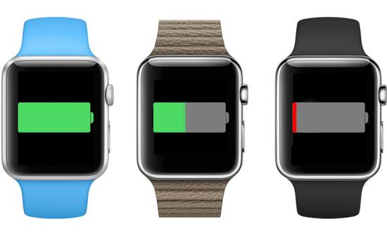 apple watch怎么看信息 2se6-cczmvun5343146.jpg