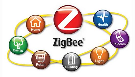 Zigbee-Home-Delivers-Automation