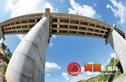 2015年龙岩工作八大着力点 地区生产总值增长