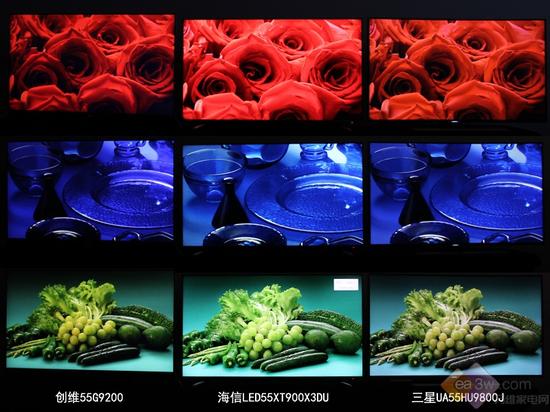 4K电视三强争霸 谁是真正的4K画质之王？ 