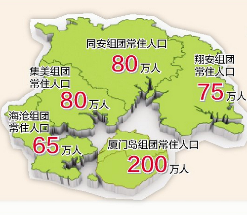 中国城市人口规划_84城人口正流失 数十座城市规划里写满 增长 预期(2)