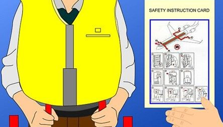 飞机救生衣的正确穿法