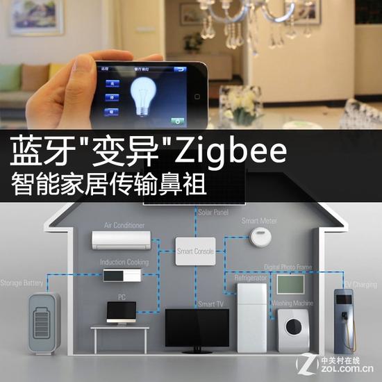 蓝牙 变异 Zigbee 智能家居传输鼻祖|智能家居|