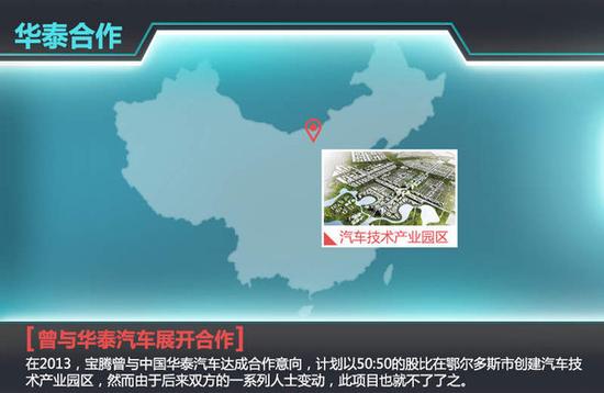 曾与华泰汽车合作